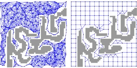 Figure from the paper “Sparser Sparse Roadmaps”