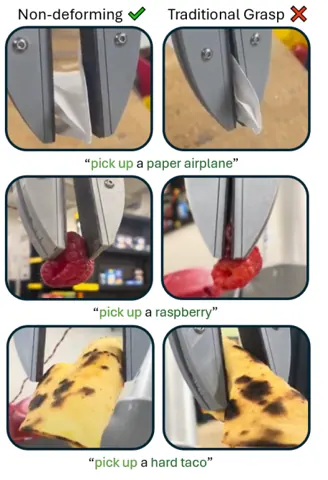 Six side-by-side gripper photographs comparing a force-aware grasp with a traditional one on a paper aeroplane, a raspberry and a hard taco: the traditional grasp crushes each object.